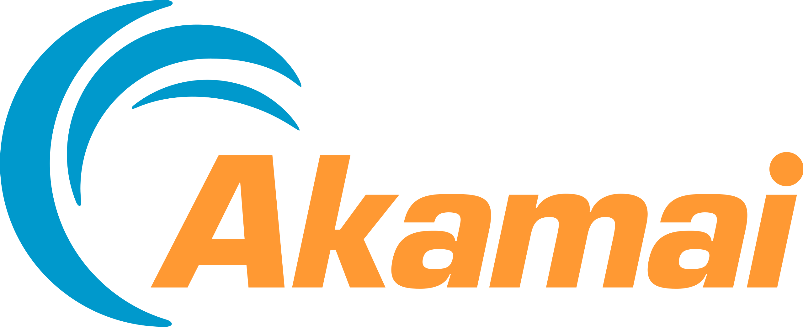 Akamai Logo